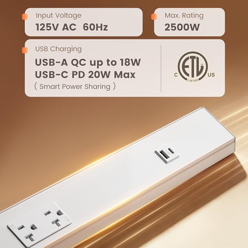 SURAIELEC 2-Pack 36 in Under Cabinet Hardwired Power Strip, Angled Trapezoid Design, 3×20A TR Outlets with USB-A & USB-C, Modular Extension System